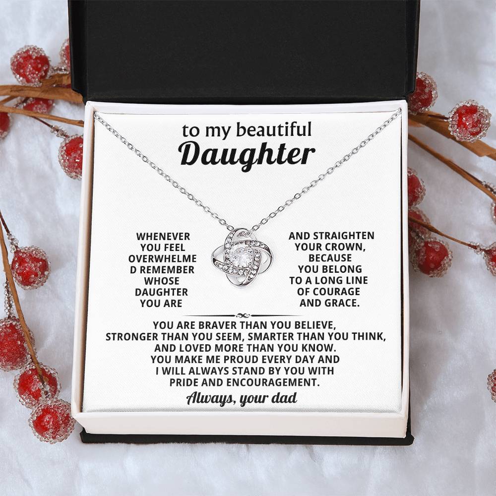 To my beautiful Daughter, You belong to a long line of courage and grace