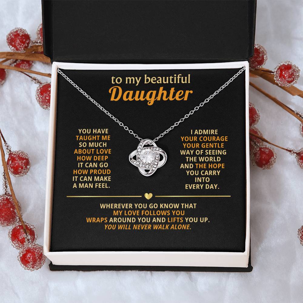 To my beautiful Daughter, You have taught me so much about love